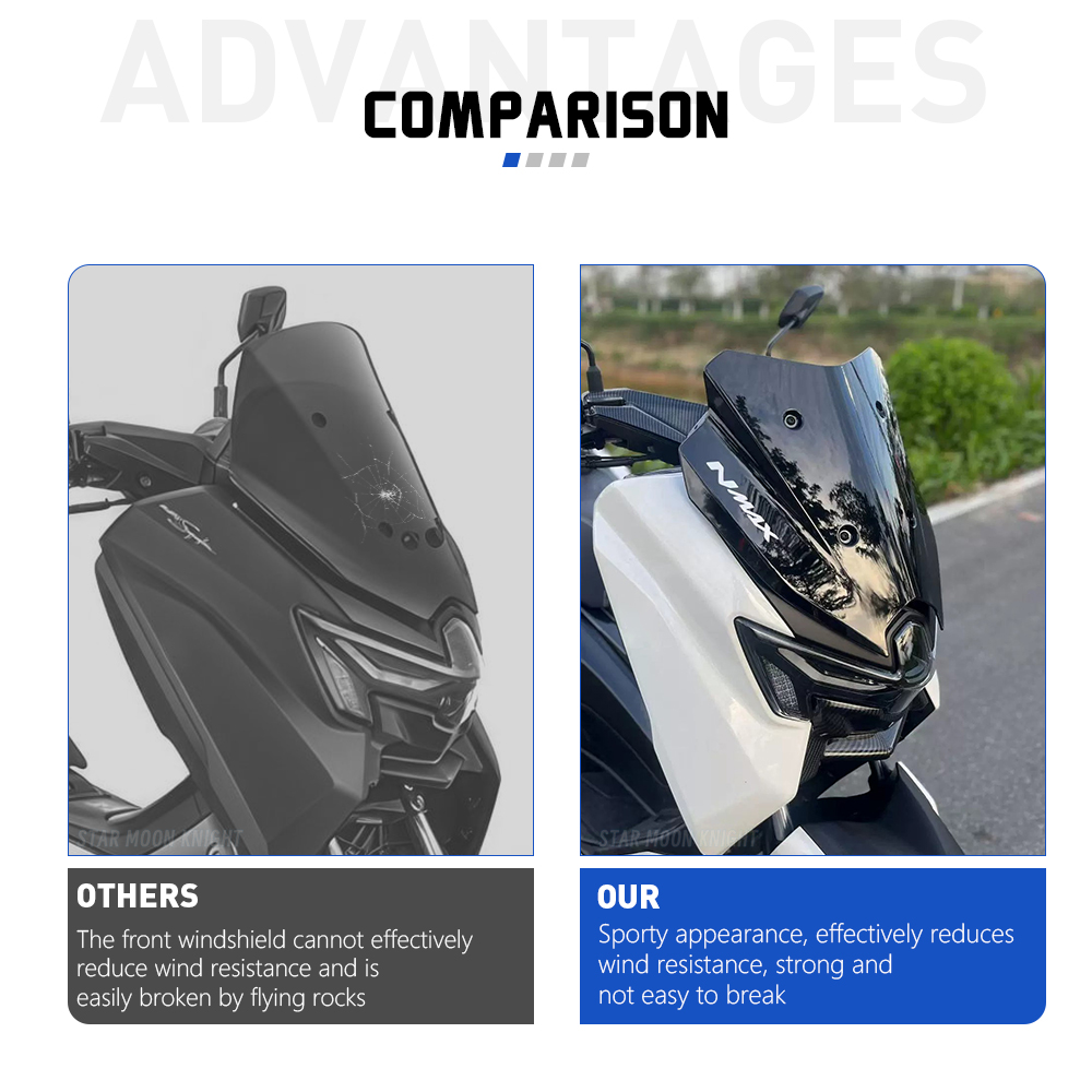 New NMAX 125 Windshield For Ya - Nmax Tech Max Accessories ulasan dan harga