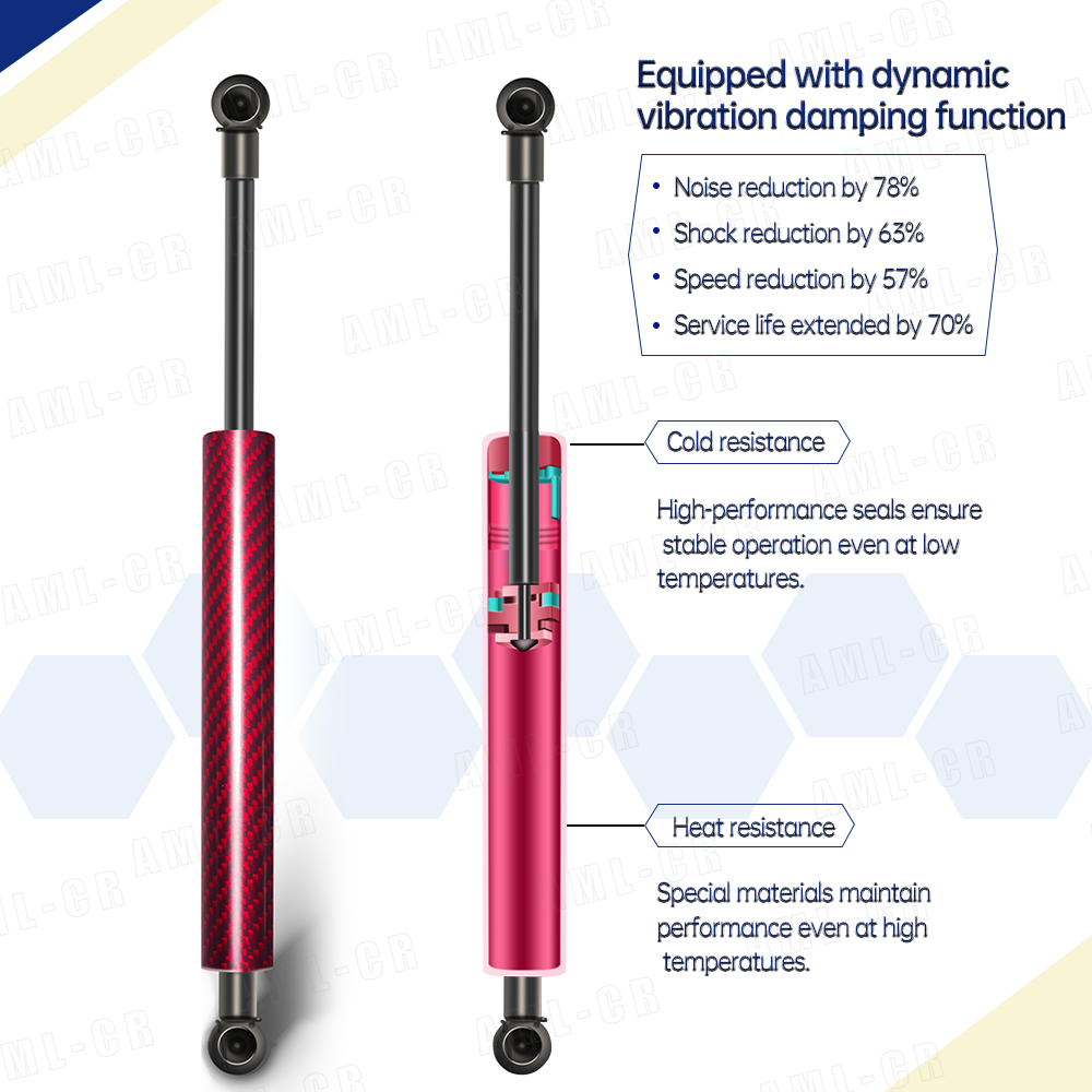 SEMTAY Hood Struts Compatible  - Tech Accessories 2022 ulasan dan harga